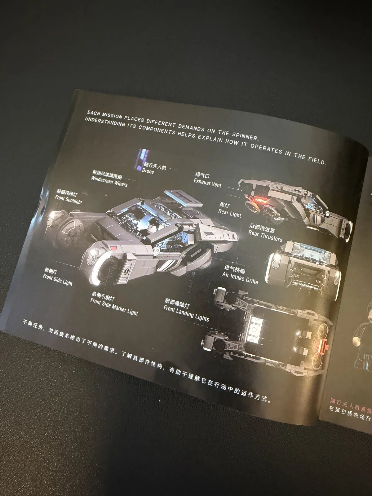 Lumibricks 23001 K's Spinner — instruction manual detail pages